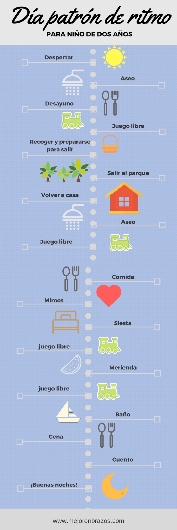 Pinterest Modelo ritmo